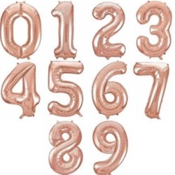 Cifre Balon Heliu Cifre Balon Heliu